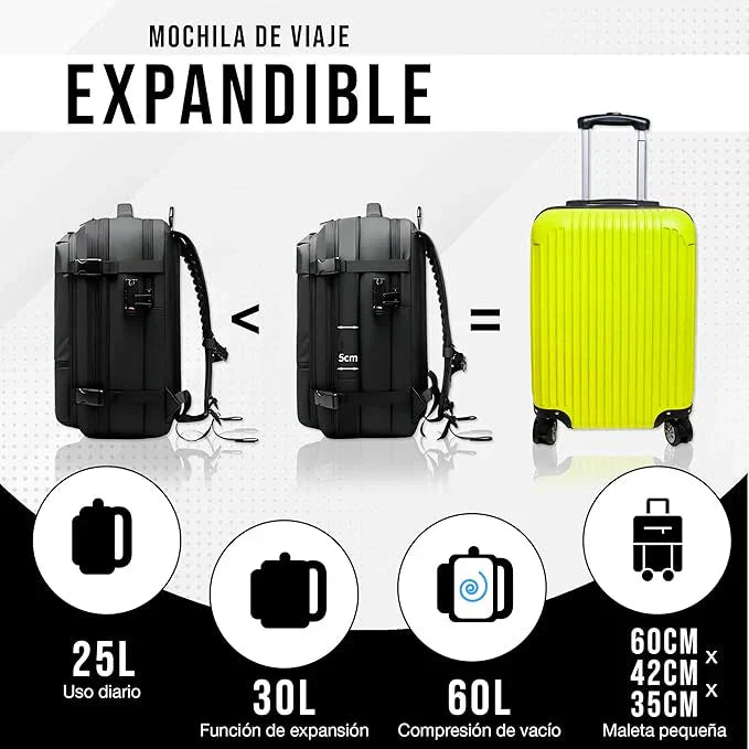 Easybag – Mochila Viaje con sistema de Vacio